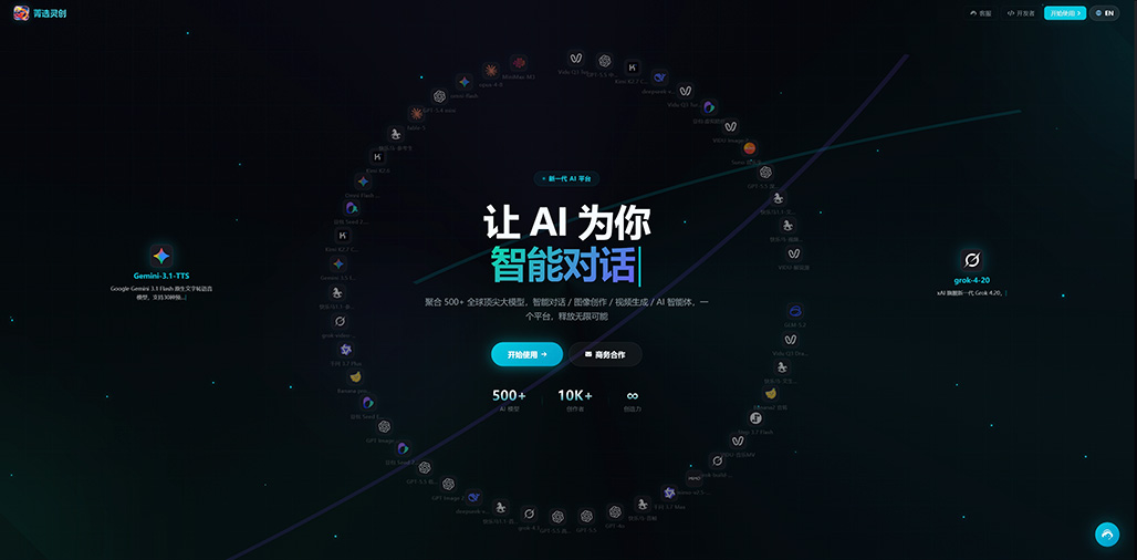 电商视觉与试衣间方案